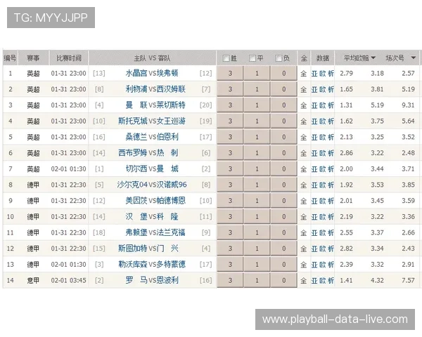 玩球波胆带单靠谱吗电子竞技投注避坑防骗指南