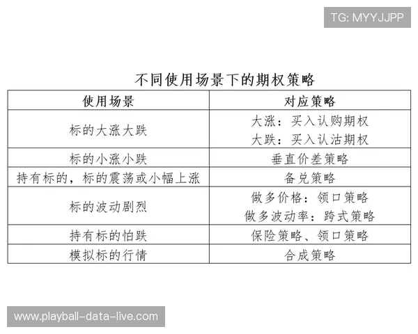 波胆命中率太低怎么办避坑指南高频玩法防骗